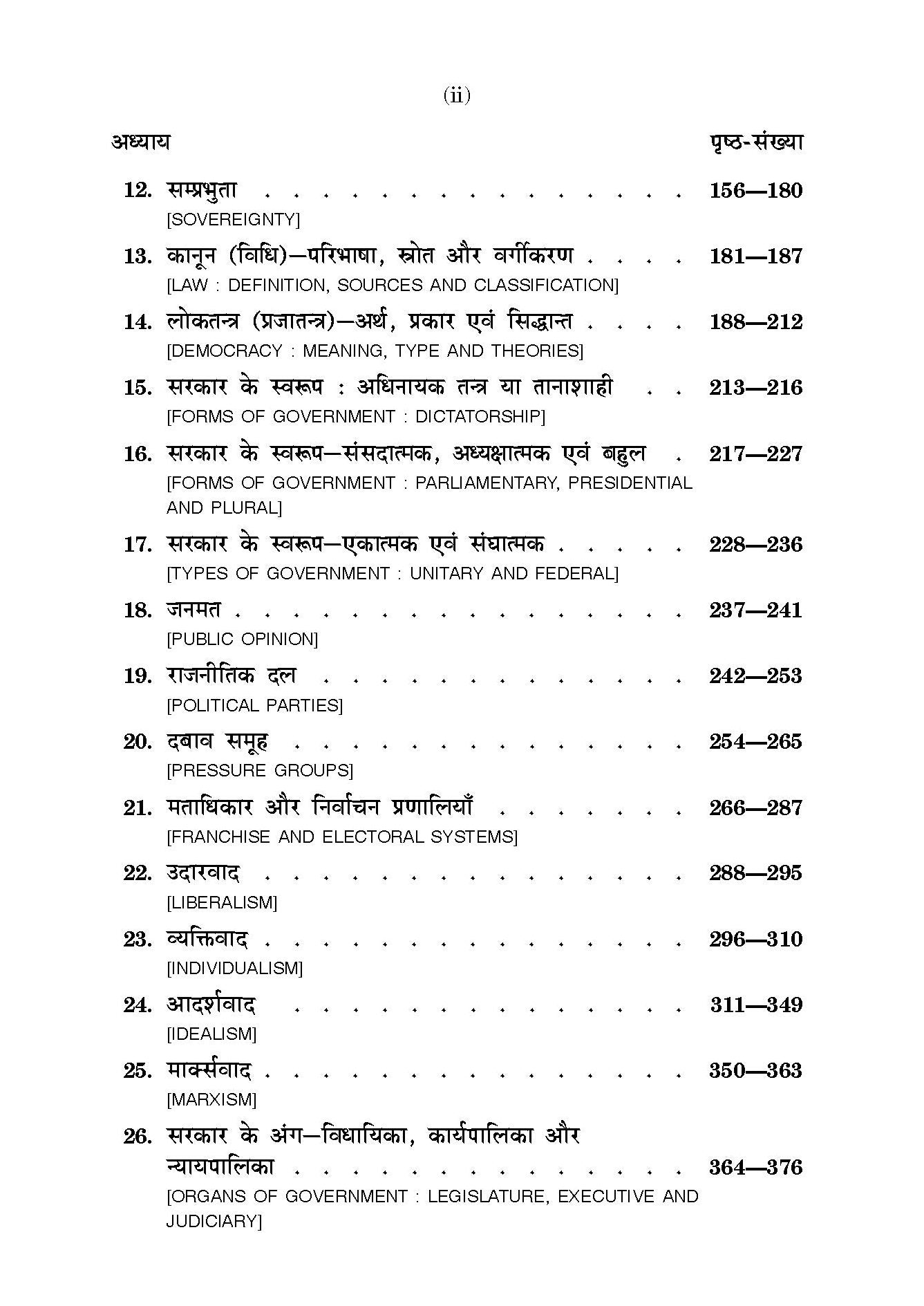 Political Theory (राजनीतिक सिद्धान्त)