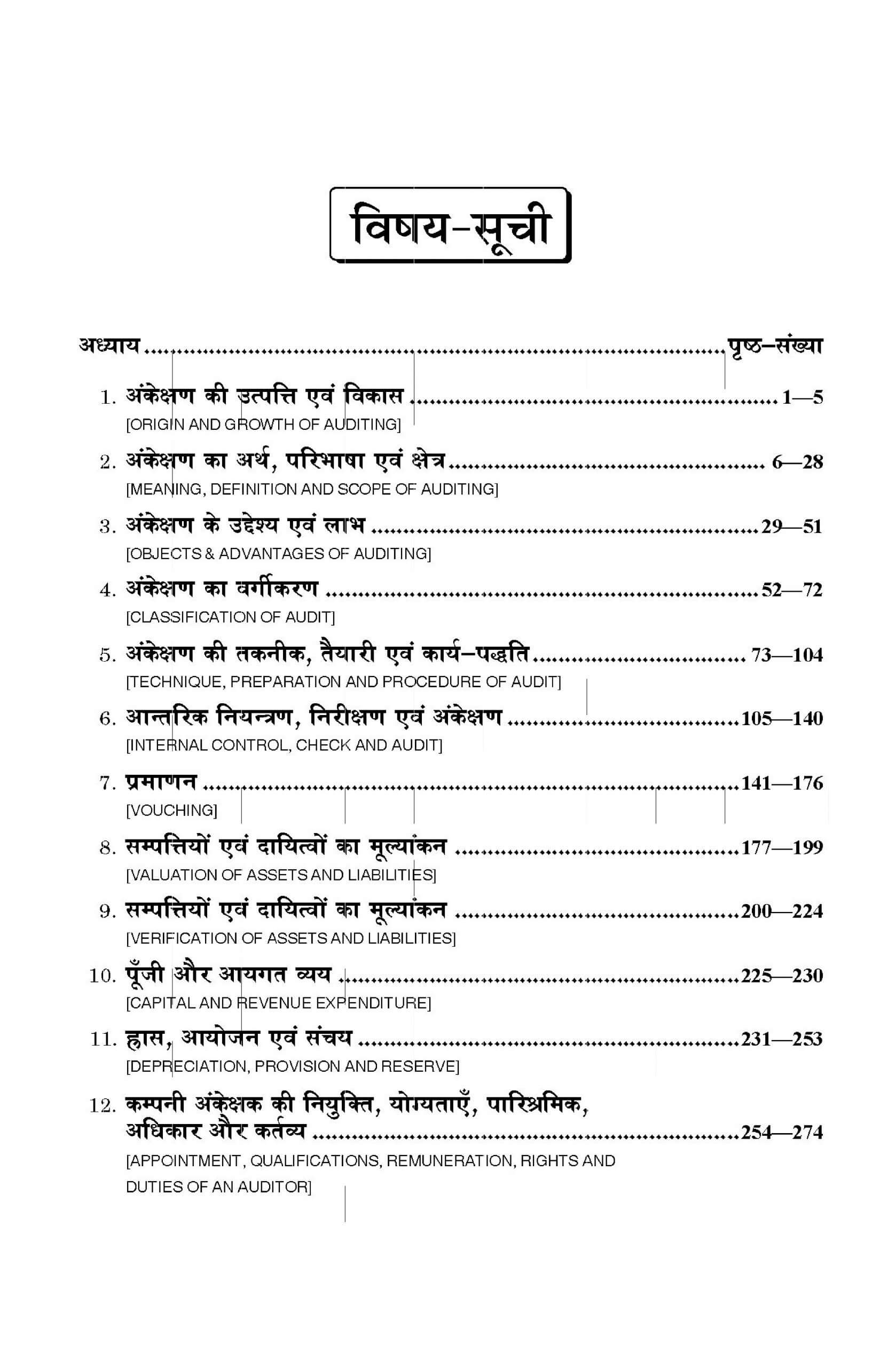 Auditing (अंकेक्षण) according to Company Act. 2013