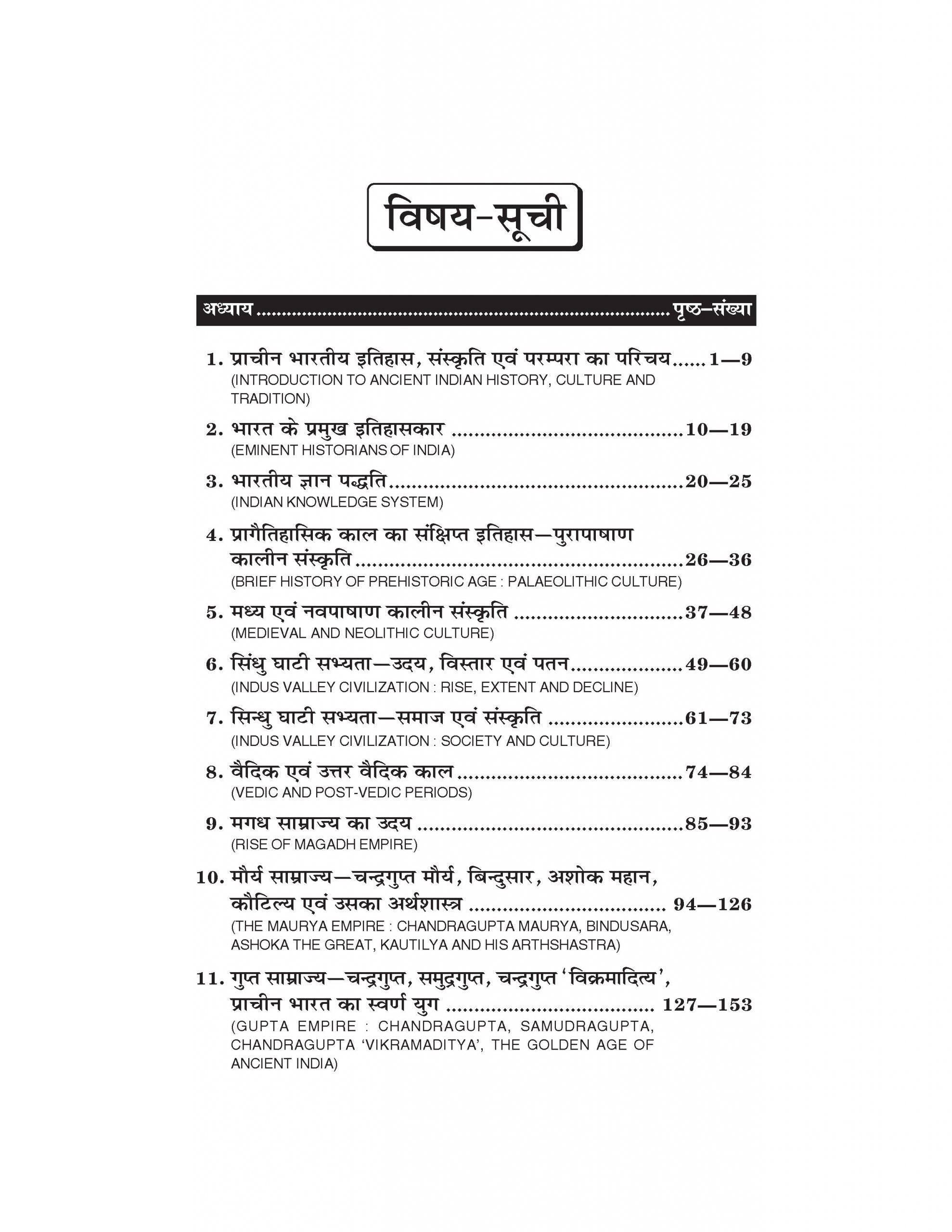 इतिहास (History) For B.A. Sem.-1 (According to NEP-2020)